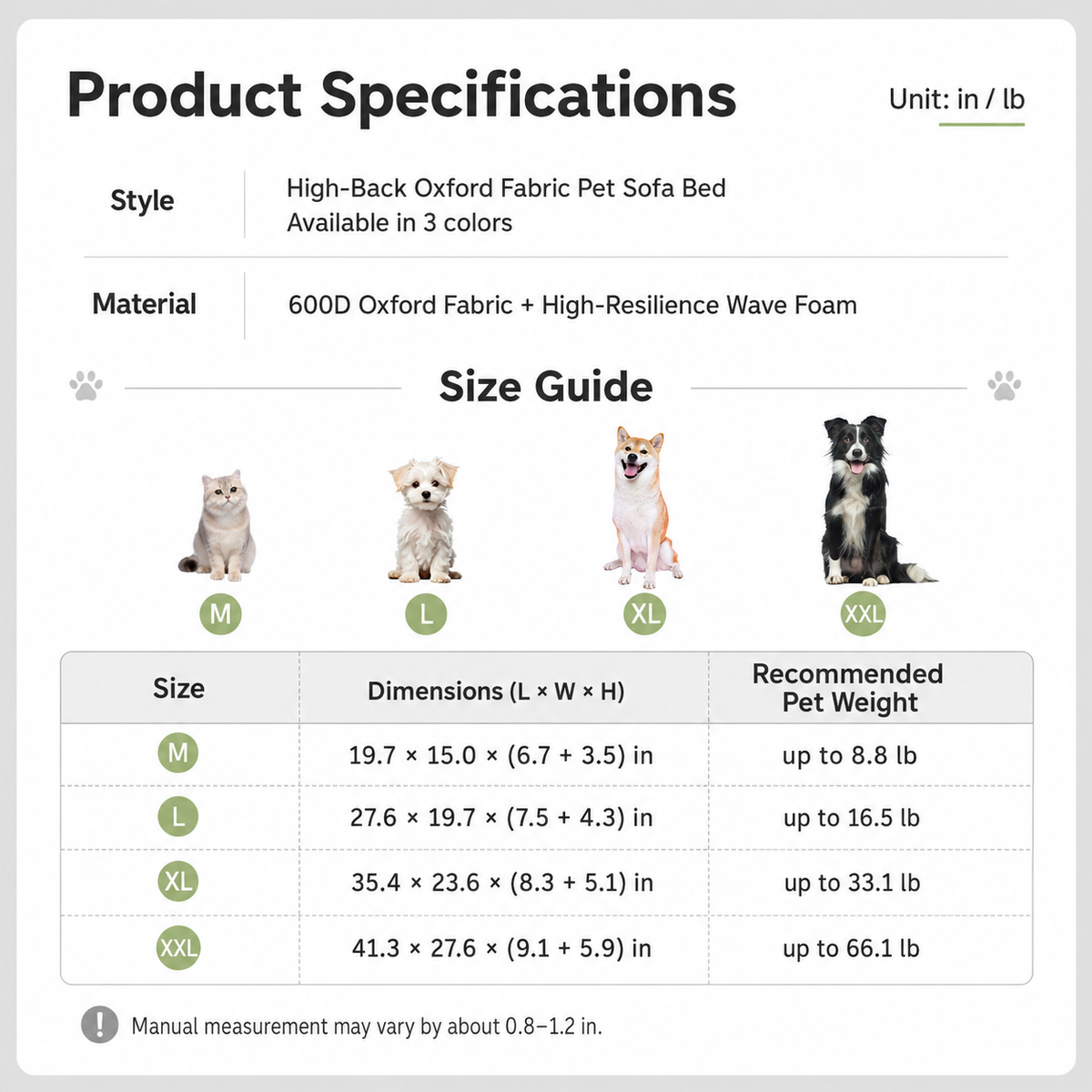 Product specifications