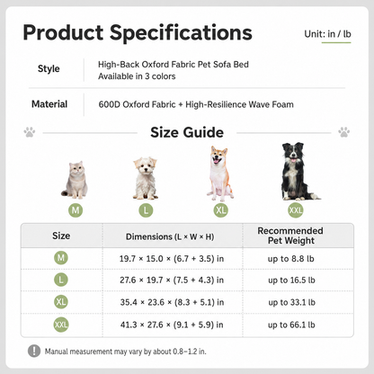 Product specifications